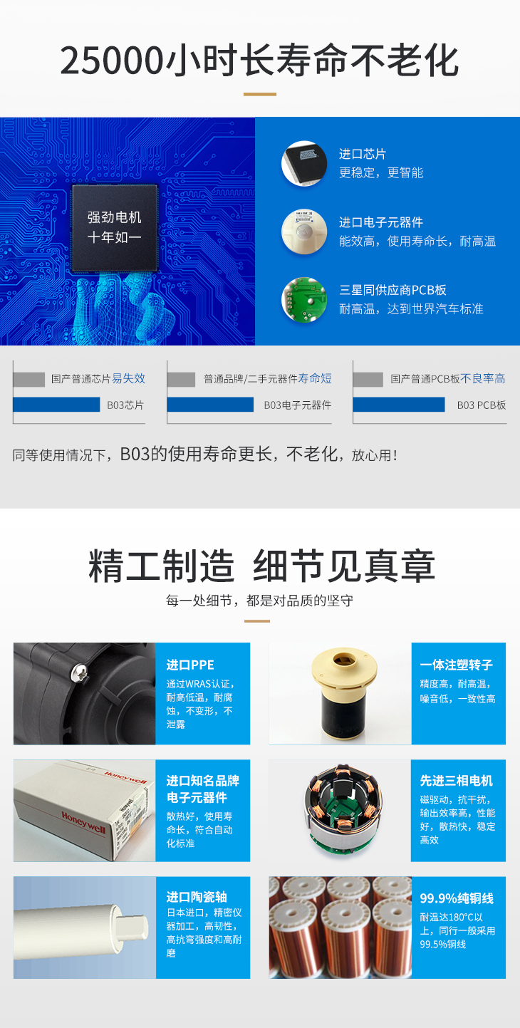 開水機水泵參數_05
